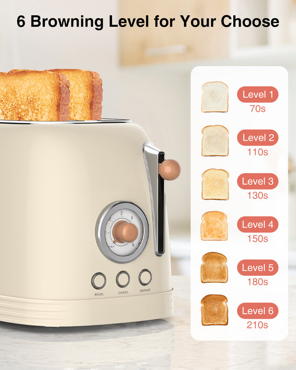 CROWNFUL 2-Slice Toaster