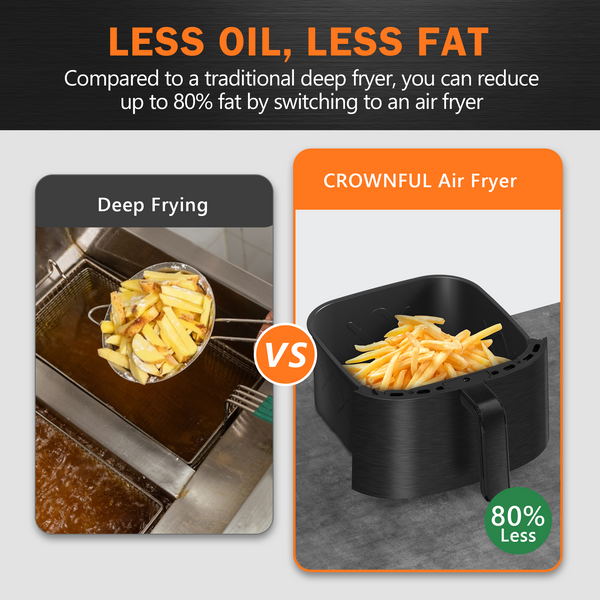 CROWNFUL 7 Quart Air Fryer